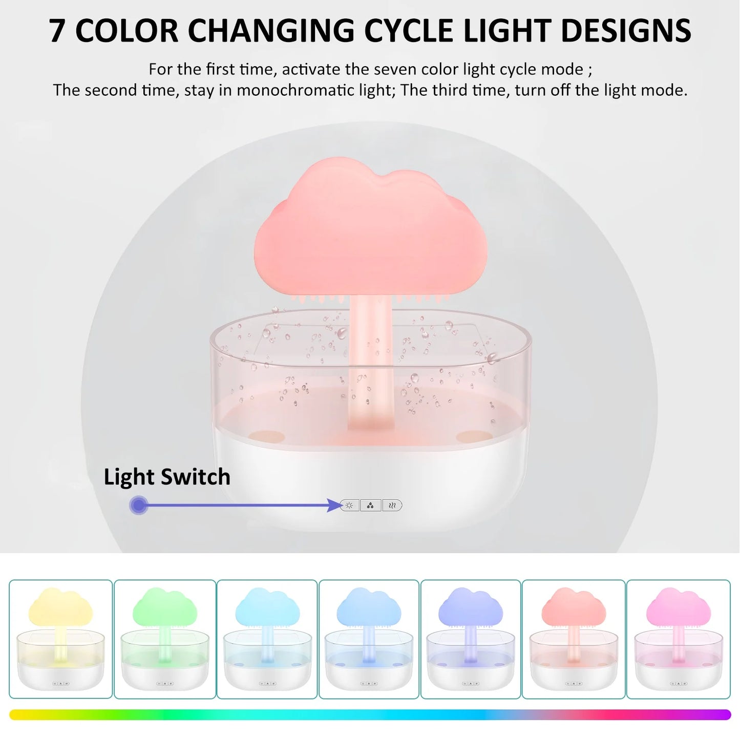 Rain Cloud Humidifier Water Drip, 7 Color Lights Mushroom Rain Cloud Diffuser, Timing Water Drip Aroma Waterfall Lamp(White)